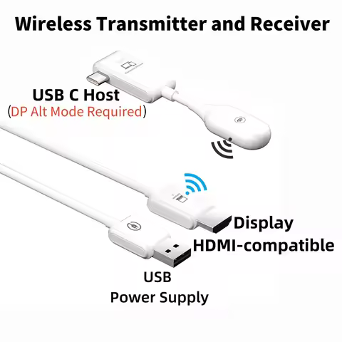 Wireless Type-C To 1080P HD Display Transmitter and Receiver Streaming from Thunderbolt3 Laptop Phon