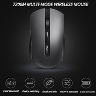 ECHOME Wireless Bluetooth Mouse 1600DPI Mute Silent Esports Gaming Mouse Home Office For Desktop Computer Laptop Windows Macos