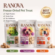 RANOVA Freeze Dried Pet Treat High Protein Grain Free Single Protein Dog Cat Snack | Dog & Cat Snack