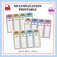 PDF MULTIPLICATION PRINTABLE | SIFIR SATU HINGGA DUA BELAS