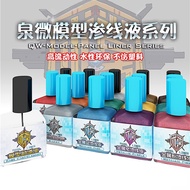 45ml Gundam Metallic Panel Line Water-Base