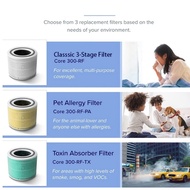 Replacement Compatible with Levoit Core Mini 200S / 300S / 400S / 600S Air Purifier Levoit Filter 20