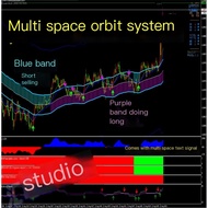 Multi-Air Track Foreign Exchange MT4 Indicator Technology Analysis Indicator Disc MT4 Indicator Temp