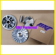 ◈ ∏ pulley set for Nmax stock