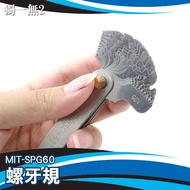 < Unique > Thread Gauge 60 Degree Metric Inch MIT-SPG60 Measurement