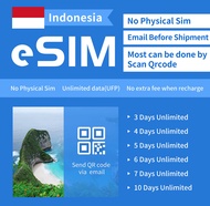 Indonesia eSIM Data Traffic SIM Jakarta Bandung Yogya Travel Internet High-Speed Traffic (Can Online