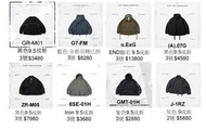 Goopi ZR-M04, GNV-13, (A).07G, VI-T6X, GOOPI PIN, MGear-T3, (A).01G, P-4s