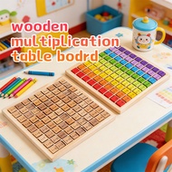 Preschool Math Multiplication Table Jigsaw Puzzle Wooden Montessori 99 Table Educational Toys