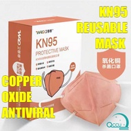 KN95 MASK N95 5 LAYERS PROTECTION KN95 FACE MASK