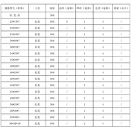 Mesh Basket Storage Basket Mesh Frame Metal Mesh Frame Cleaning Disinfection Basket Stainless Steel 