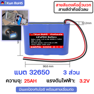 พร้อมส่งจากกทม COD แบตเตอรี่ 3.7v ปลอดภัยและกันระเบิด พร้อมแผ่นป้องกัน สายไฟหัวโมเลค2พิน แบตลิเธีย