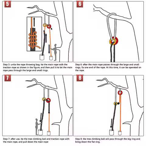 Tree Climbing Arborist Retriever Ball Rope Guide Ring Style Friction Saver Working at Height Protect