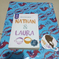 Aqilah Talsabilah Novel - Nathan & Laura