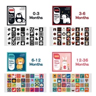Baby Flash Card 0-36 months Baby Visual Stimulation Card Montessori Flash Card Educational Toys Baby