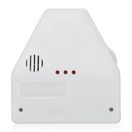 Sound Activated Switch,US Clap On Clap Off Sound Activated On/Off Switch by Hand Clap w/ 2 Outlets f