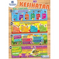 [NEW] SET BBM WALL KESIHATAN KECERIAAN KELAS/KANTIN