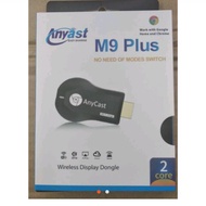 Anycast M9 Plus HDMI Connector
