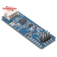 24G HLK-LD2450 Millimeter Wave Human Movement Tracking Radar Sensor Module LD2450 Sensing Distance 8