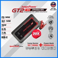 Car JumpsPower GT2 Jump Starter 12V/2000A + Power Bank 37000mWh