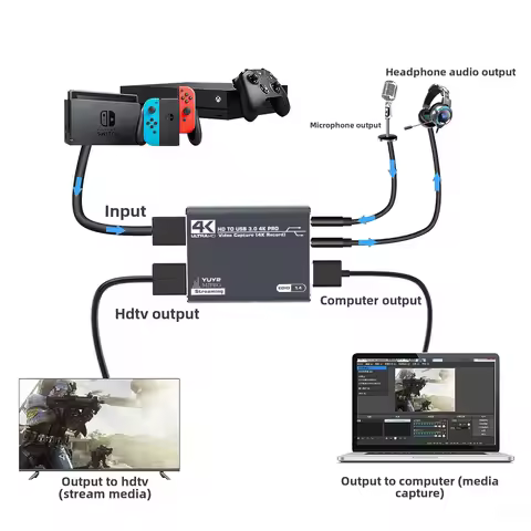 HDMI Capture Card 4K Video Live Usb3.0 Data Camera Ps4 Game Set-top Box Recording Audio Capture