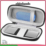 LUCKY-EBINLANDS Heart Monitor , Durable Shockproof Heart Rate Monitor Holder, Portable Waterproof St