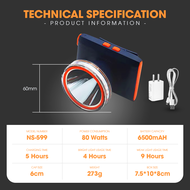 NSS Headlamp Flashlight Head Lamp Rechargeable Motion Headlamps for Camping Running Hiking Outdoors