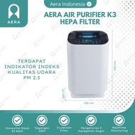 Filter Hepa K3 Pembersih Udara Aera | Filter Pembersih Udara Ruangan