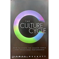 The Culture Cycle Watts