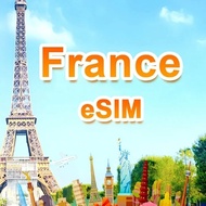 【France eSIM】【Max 50GB】【5G】【Hotspot Sharing】【Free Mobile / SFR】Travel Roaming eSIM