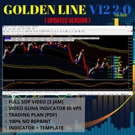 Golden Line Indicator V12 2.0 Updated Version | Indicator Gold MT4 | Smart Trade Swing Scalping Trad