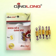 Lock number 8, QingLong mani lock