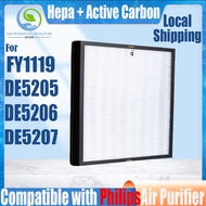 【Original and Authentic】Replacement Compatible with philips FY1119/30 DE5205 DE5206 DE5207 Filter Air Purifier Accessories HEPA&amp;Active Carbon Nano Protect filter