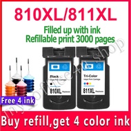 Canon 810  811 ink PG810XL CL811XL refillable ink cartridge compatible for Canon  iP2770, iP2772, MP