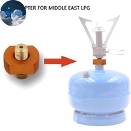 MyriadU Outdoor Split Type Gas Furnace Connector Gas Furnace Connector Stoves Connector Conversion C