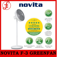NOVITA F-3 GREENFAN® FAN