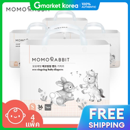 Momo Rabbit | เอโคซงซง 4 แพค