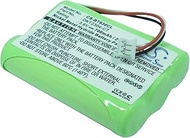 CXYZ 700mAh Battery Replacement for Inter-Tel Axxess INT4000, INT400