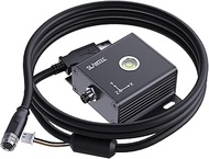 youyeetoo RPLidar SLAMKit License Card for RPlidar Series Lidar A1M8 A2M12 C1 S2 S3 A2M8 Support for