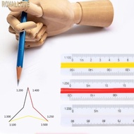 Royal Architectural Ruler Triangular Scale Ruler Drafting Ruler Architecture Ruler