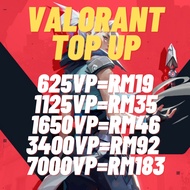 Valorant top up MY&Indonesia