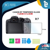 FOTO Screen Protector for Canon EOS R7