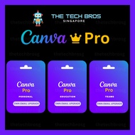 [ 2025 ] Canva Pro 1 Year