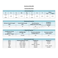 Aluminium Alloy Flat Bar 6061 Thickness 3mm Width 35mm