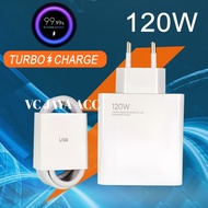 Charger Casan 33W 45W 55W 65W 67W 90W 120W Turbo Fast Charging TYPE C
