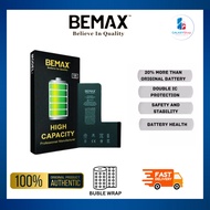 BEMAX COMPATIBLE BATTERY FOR IP (BATTERY HEALTH)