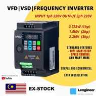 VSD VFD Frequency Inverter 220V 0.75kW (1hp), 1.5kW (2hp) & 2.2kW (3hp), Economical and Simple to us