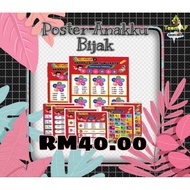 POSTER SUKU KATA TERBAIK
