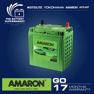 Amaron GO NS60/ B24 Maintenance-Free Car Battery - 17 Months Warranty