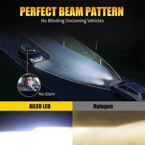 AILEO 2 Pcs H11B LED Headlight Bulb 6000K SHIPPING FEE