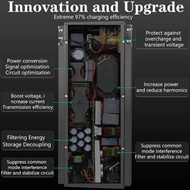 Huawei Fast Rechargeable Battery Charger 60A Voltage Adjustable 71-120V Color Display